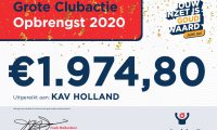 Grote Clubactie levert bijna 2000 euro op